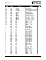 Preview for 43 page of Samsung GG15AS Service Manual