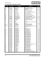 Preview for 45 page of Samsung GG15AS Service Manual