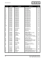 Preview for 47 page of Samsung GG15AS Service Manual