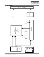 Preview for 48 page of Samsung GG15AS Service Manual