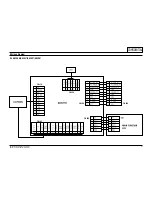 Preview for 50 page of Samsung GG15AS Service Manual