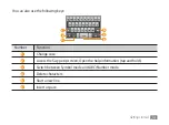 Предварительный просмотр 28 страницы Samsung GH-T859 Manual