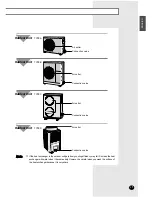 Preview for 5 page of Samsung GH052EAM Owner'S Instructions Manual