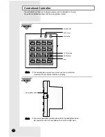 Preview for 8 page of Samsung GH052EAM Owner'S Instructions Manual