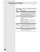 Preview for 10 page of Samsung GH052EAM Owner'S Instructions Manual