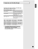 Preview for 11 page of Samsung GH052EAM Owner'S Instructions Manual