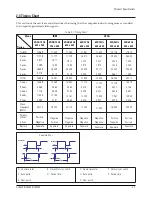 Предварительный просмотр 6 страницы Samsung GH15ES Service Manual