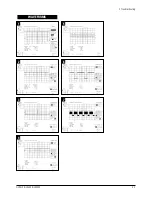 Предварительный просмотр 14 страницы Samsung GH15ES Service Manual