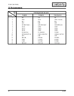 Preview for 5 page of Samsung GH15H series Service Manual