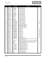 Preview for 26 page of Samsung GH15H series Service Manual