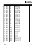 Preview for 28 page of Samsung GH15H series Service Manual