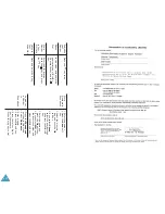 Preview for 91 page of Samsung GH68-04889A User Manual