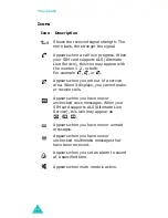 Preview for 15 page of Samsung GH68-06114A User Manual