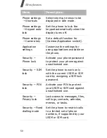 Preview for 53 page of Samsung GH68-20883A User Manual