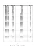 Preview for 22 page of Samsung Giorgio Armani SGH-P520 Service Manual