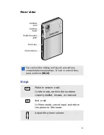 Preview for 14 page of Samsung GIORGIO ARMANI User Manual