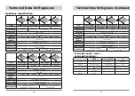 Preview for 11 page of Samsung GN641FDBD1 Installation And User Manual