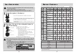 Preview for 14 page of Samsung GN641FDBD1 Installation And User Manual