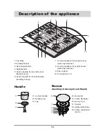 Preview for 11 page of Samsung GN641FFBD Installation And User Manual