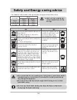 Preview for 14 page of Samsung GN641FFBD Installation And User Manual