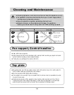 Preview for 15 page of Samsung GN641FFBD Installation And User Manual