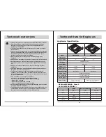 Preview for 11 page of Samsung GN642FFGD Installation And User Manual