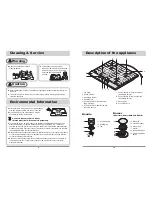 Preview for 6 page of Samsung GN642FFXD Installation And User Manual