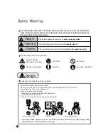 Preview for 4 page of Samsung GN643EFX User Manual