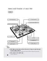 Preview for 14 page of Samsung GN643EFX User Manual