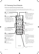 Preview for 70 page of Samsung GQ32Q50R User Manual