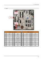 Preview for 30 page of Samsung GQ49Q8 Series Service Manual