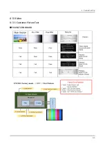 Preview for 32 page of Samsung GQ49Q8 Series Service Manual