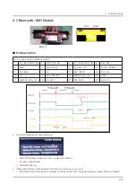 Preview for 42 page of Samsung GQ49Q8 Series Service Manual