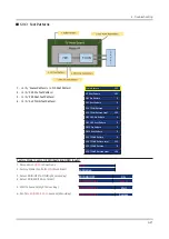 Preview for 48 page of Samsung GQ49Q8 Series Service Manual