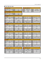 Preview for 75 page of Samsung GQ49Q8 Series Service Manual