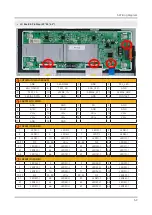 Preview for 79 page of Samsung GQ49Q8 Series Service Manual