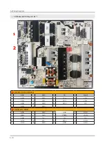 Preview for 80 page of Samsung GQ49Q8 Series Service Manual