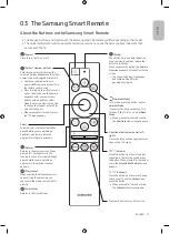 Preview for 11 page of Samsung GQ50Q67TGUXZG User Manual