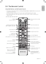 Предварительный просмотр 13 страницы Samsung GQ50Q67TGUXZG User Manual