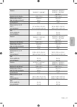 Preview for 101 page of Samsung GQ50Q67TGUXZG User Manual