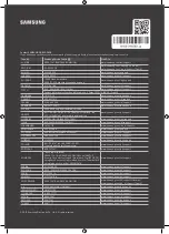 Предварительный просмотр 92 страницы Samsung GQ55Q85R User Manual