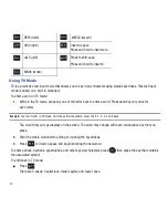 Preview for 40 page of Samsung Gravity 3 SGH-t479 User Manual