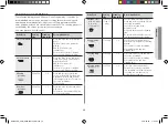 Preview for 15 page of Samsung GS109F Owner'S Instructions & Cooking Manual