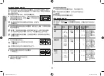 Preview for 50 page of Samsung GS109F Owner'S Instructions & Cooking Manual