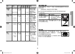 Preview for 51 page of Samsung GS109F Owner'S Instructions & Cooking Manual