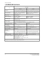 Preview for 6 page of Samsung GS17VSSB Service Manual