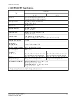 Preview for 7 page of Samsung GS17VSSB Service Manual