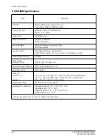 Preview for 8 page of Samsung GS17VSSB Service Manual