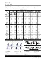 Preview for 10 page of Samsung GS17VSSB Service Manual