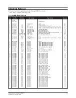 Preview for 31 page of Samsung GS17VSSB Service Manual